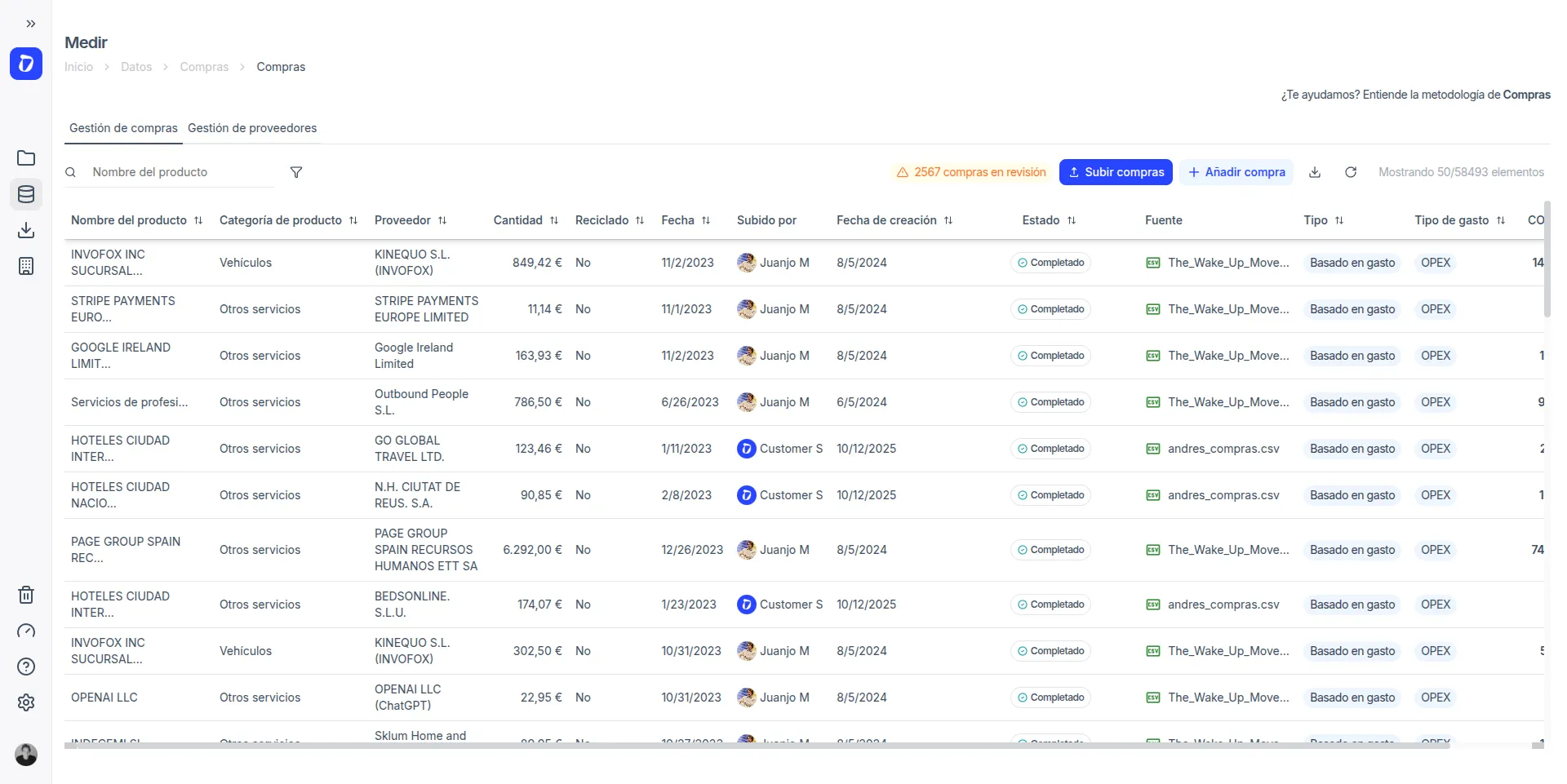 All data is always attributed and traceable