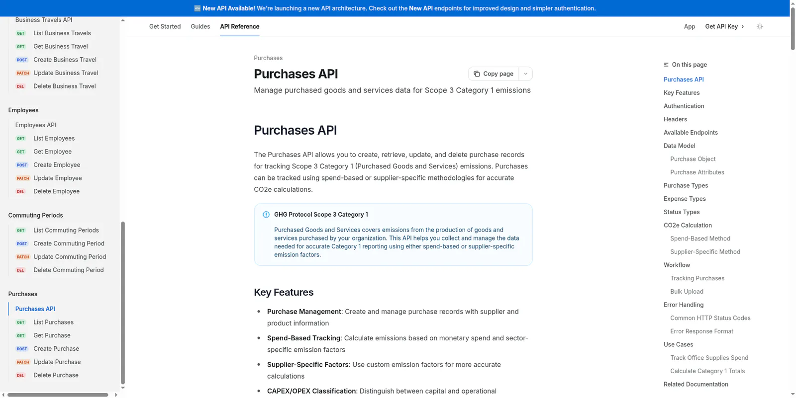API pública de Compras