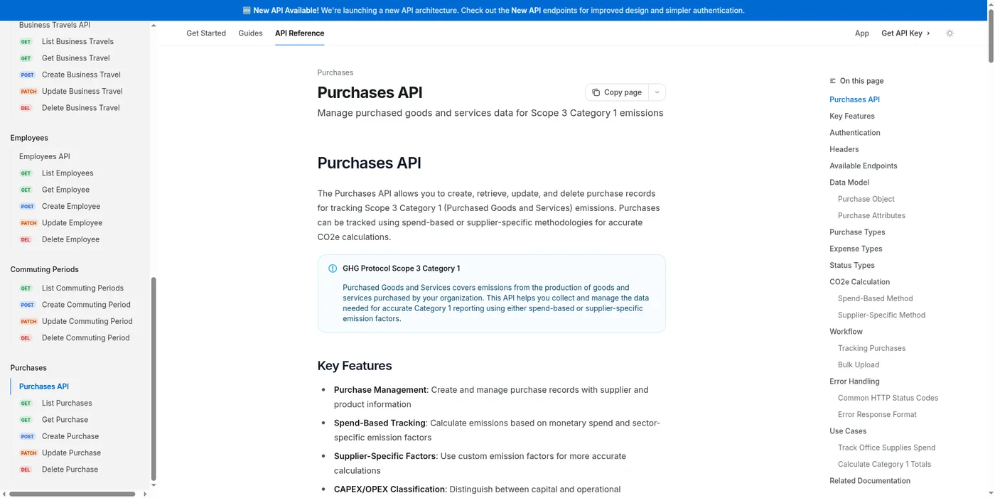 API pública de Compras