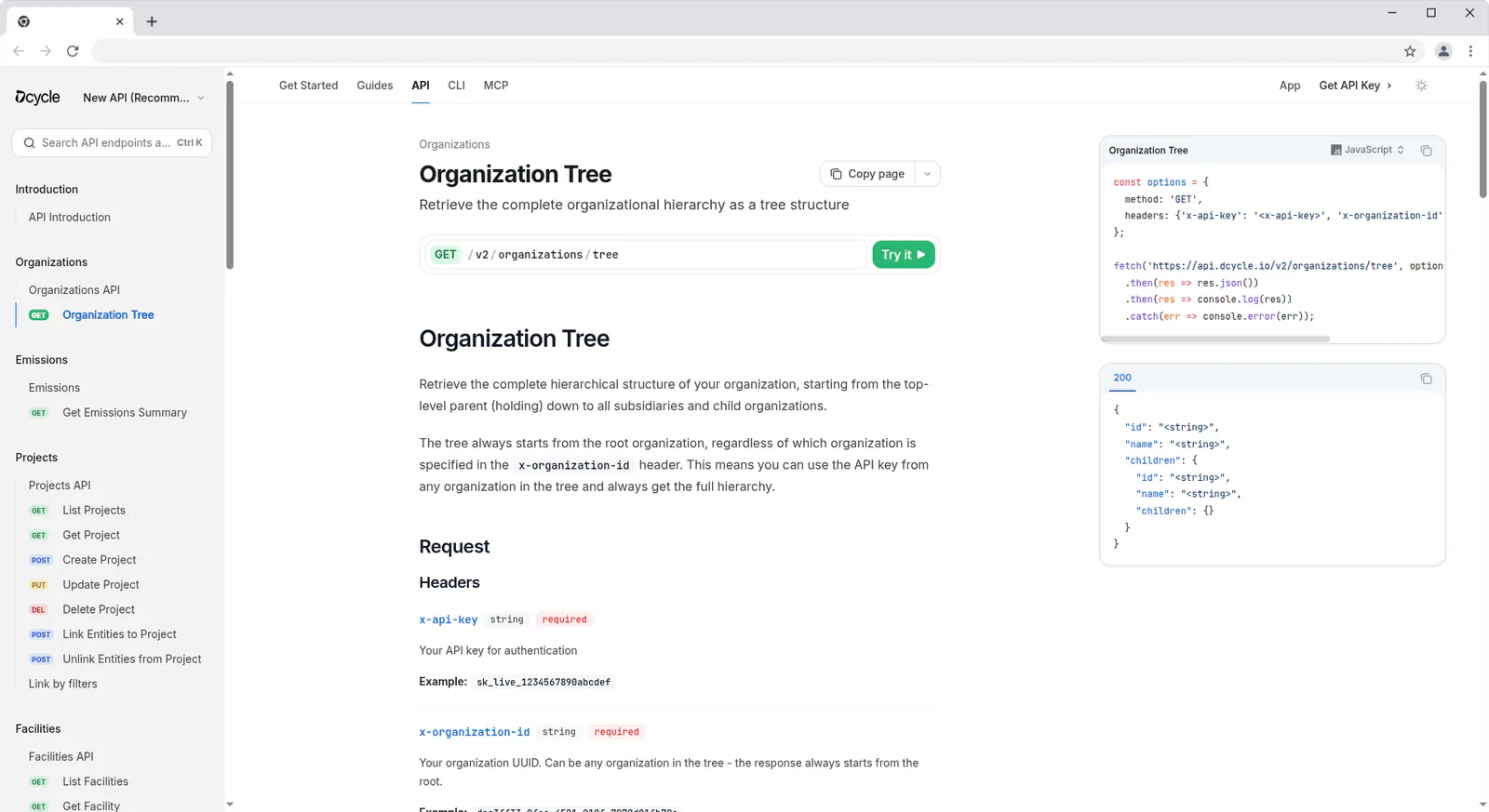 Árbol de organizaciones disponible vía API