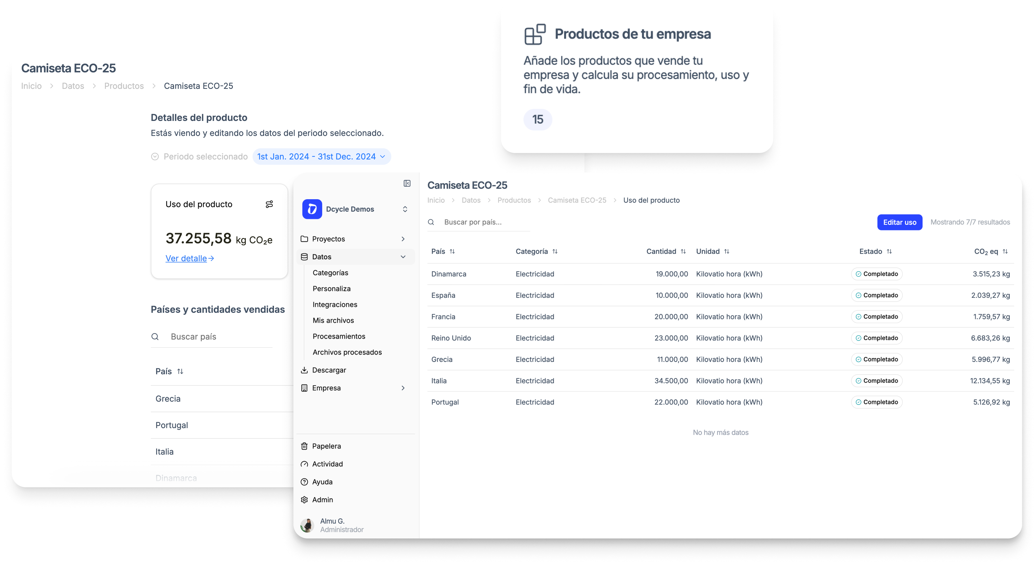 Calcula el uso de tus productos vendidos