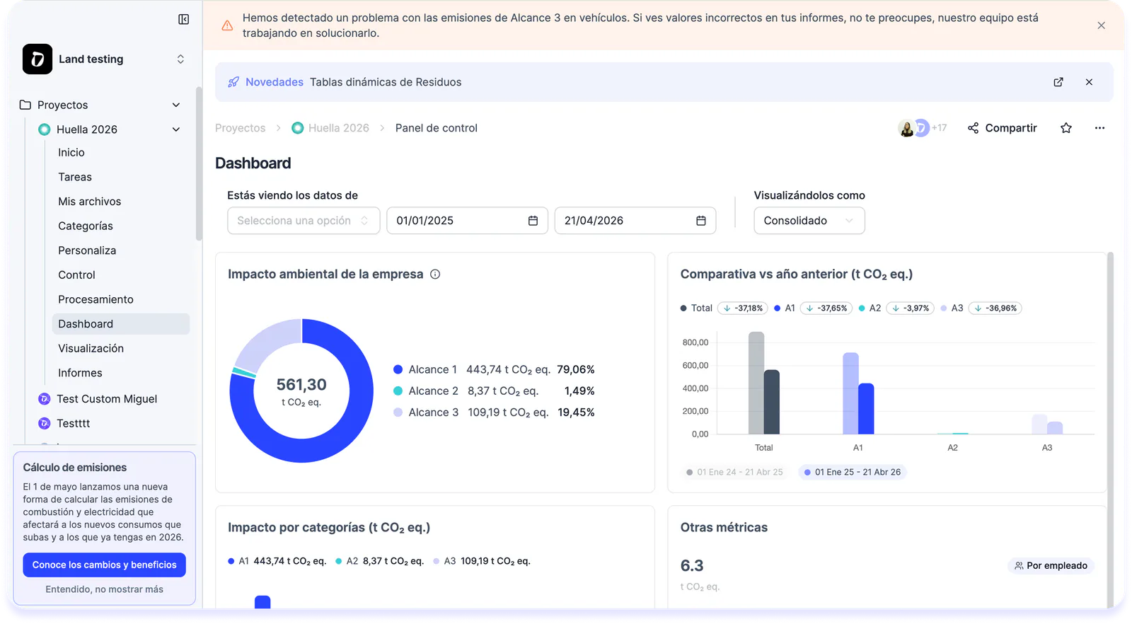 El Panel de Control de huella de carbono ahora vive dentro de