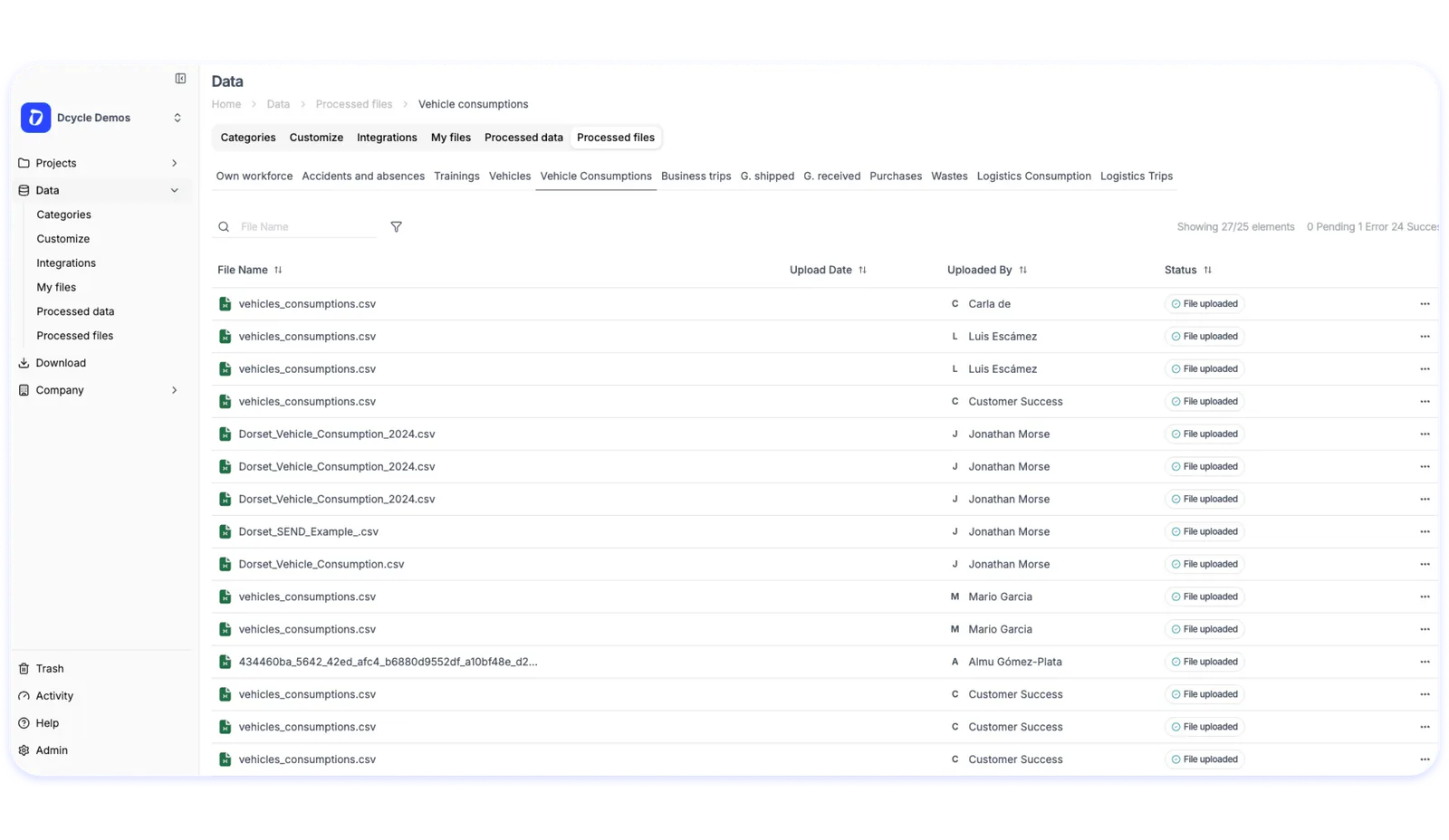 Introducing Hub: your new central management space