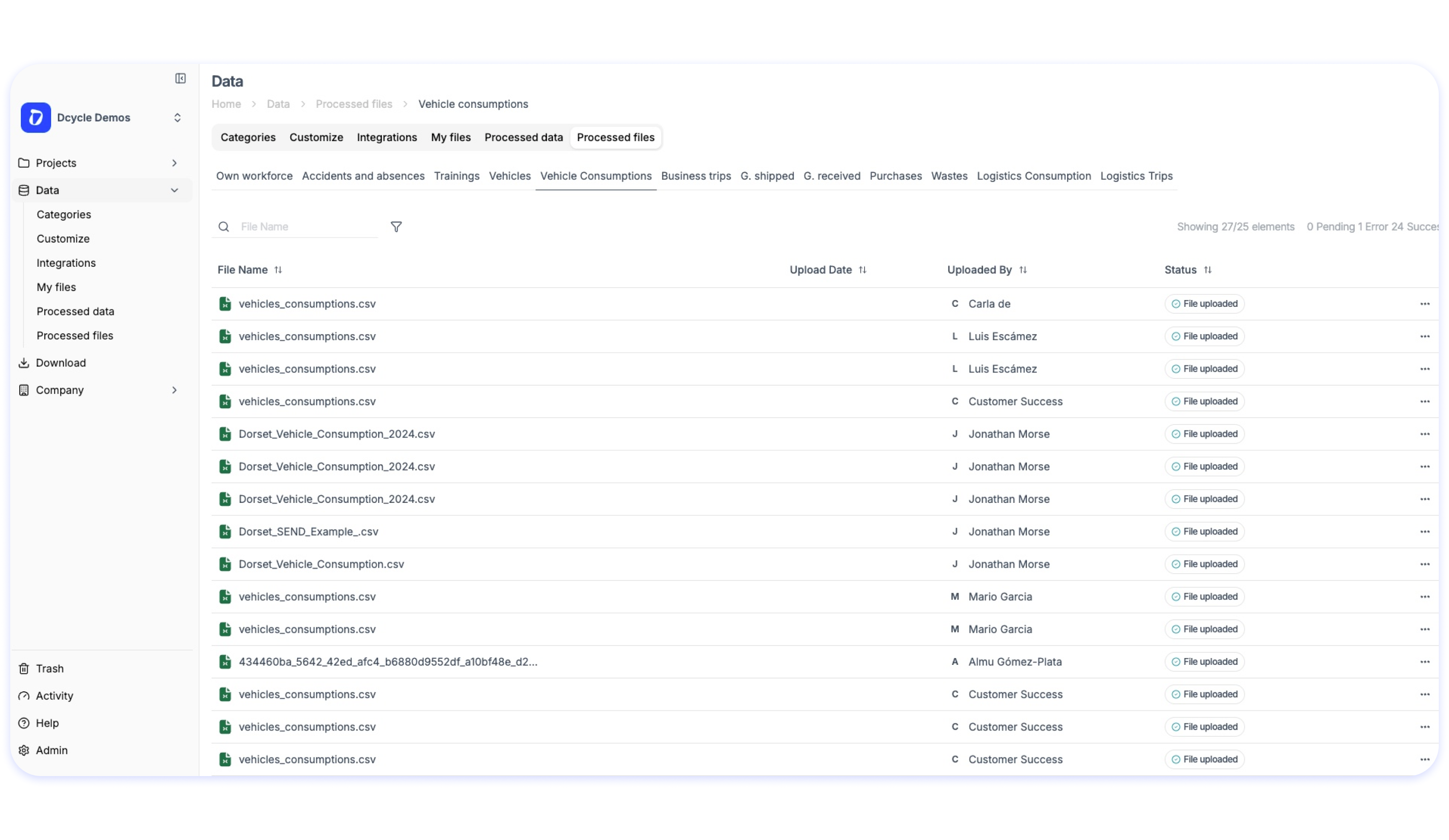 Introducing Hub: your new central management space