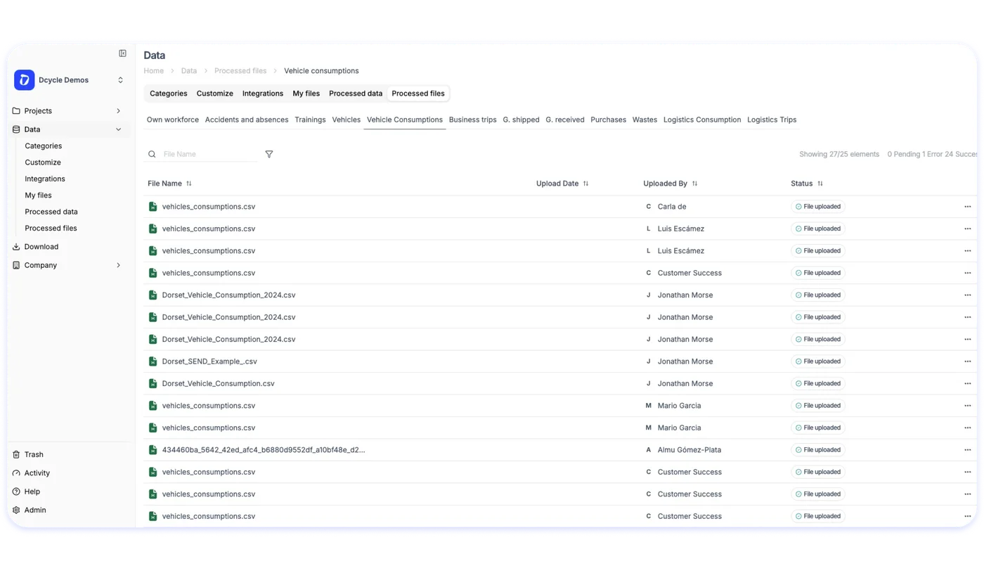 Introducing Hub: your new central management space