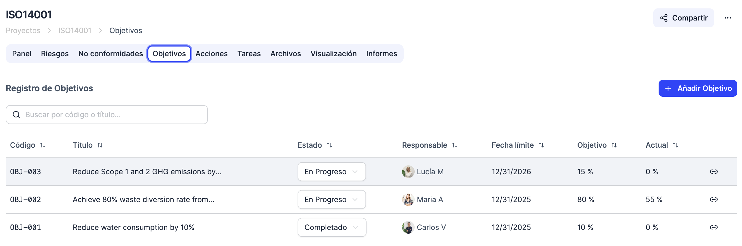 Mejoras en proyectos de sistemas de gestión (ISO)