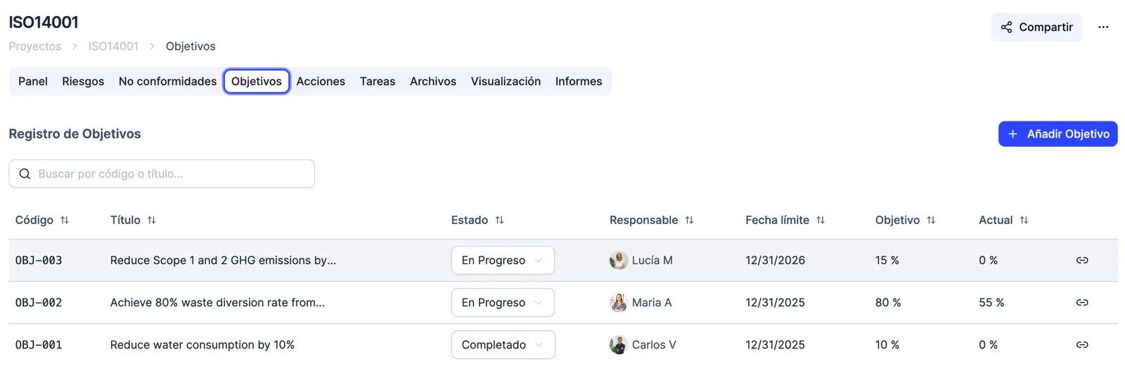 Mejoras en proyectos de sistemas de gestión (ISO)