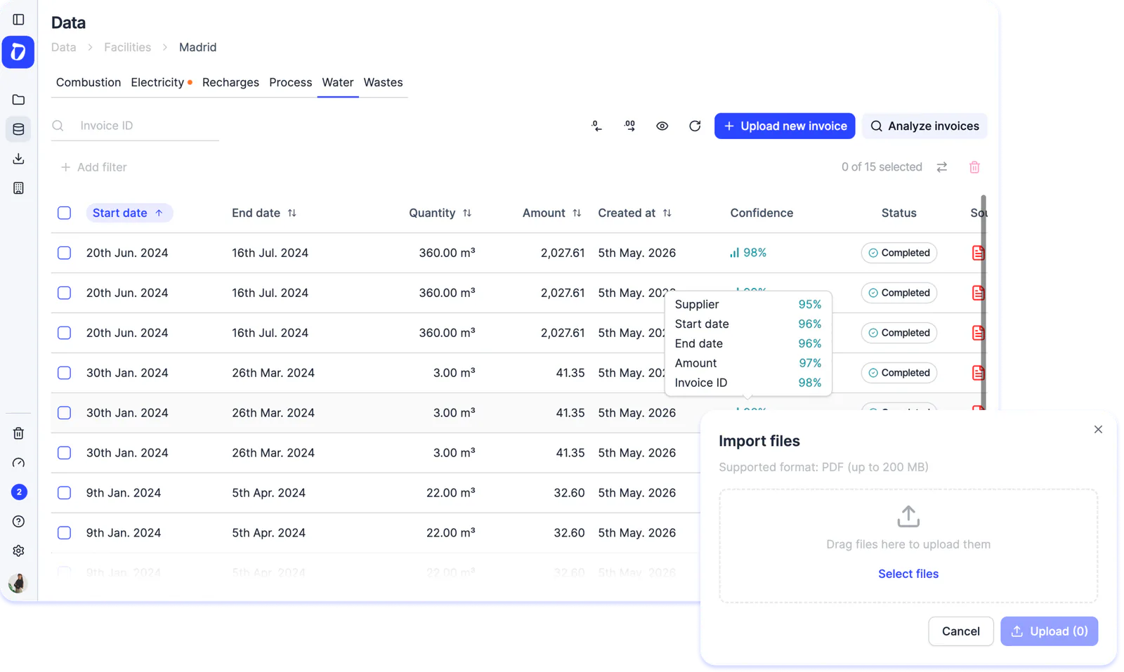 More accurate invoice reading with confidence indicator