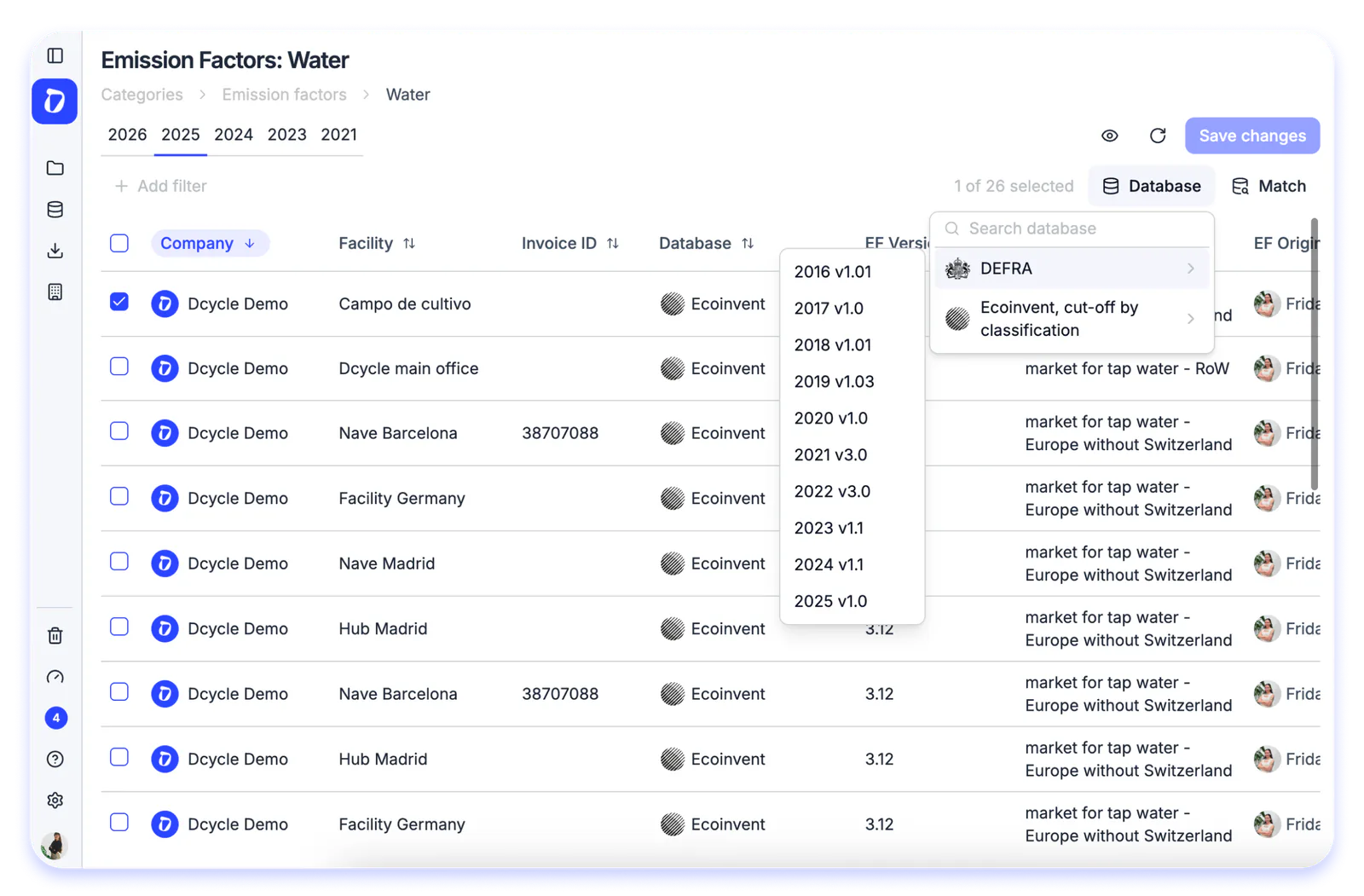 New calculation method for water