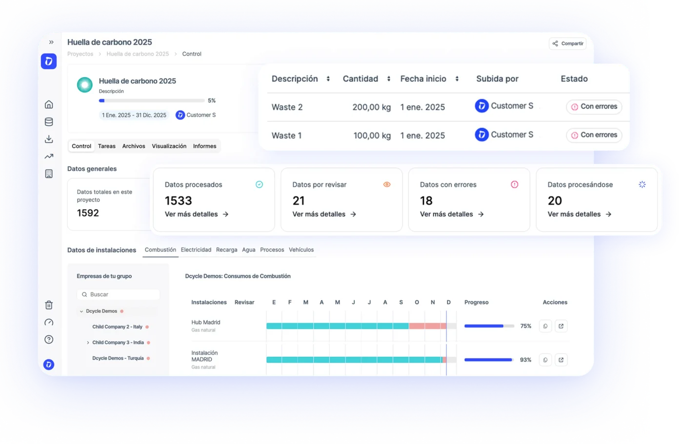 Novo painel estado dos dados: projetos CO2 | Dcycle
