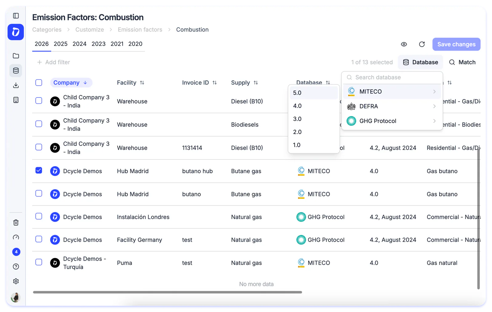 New emission factors available - MITECO 6.0