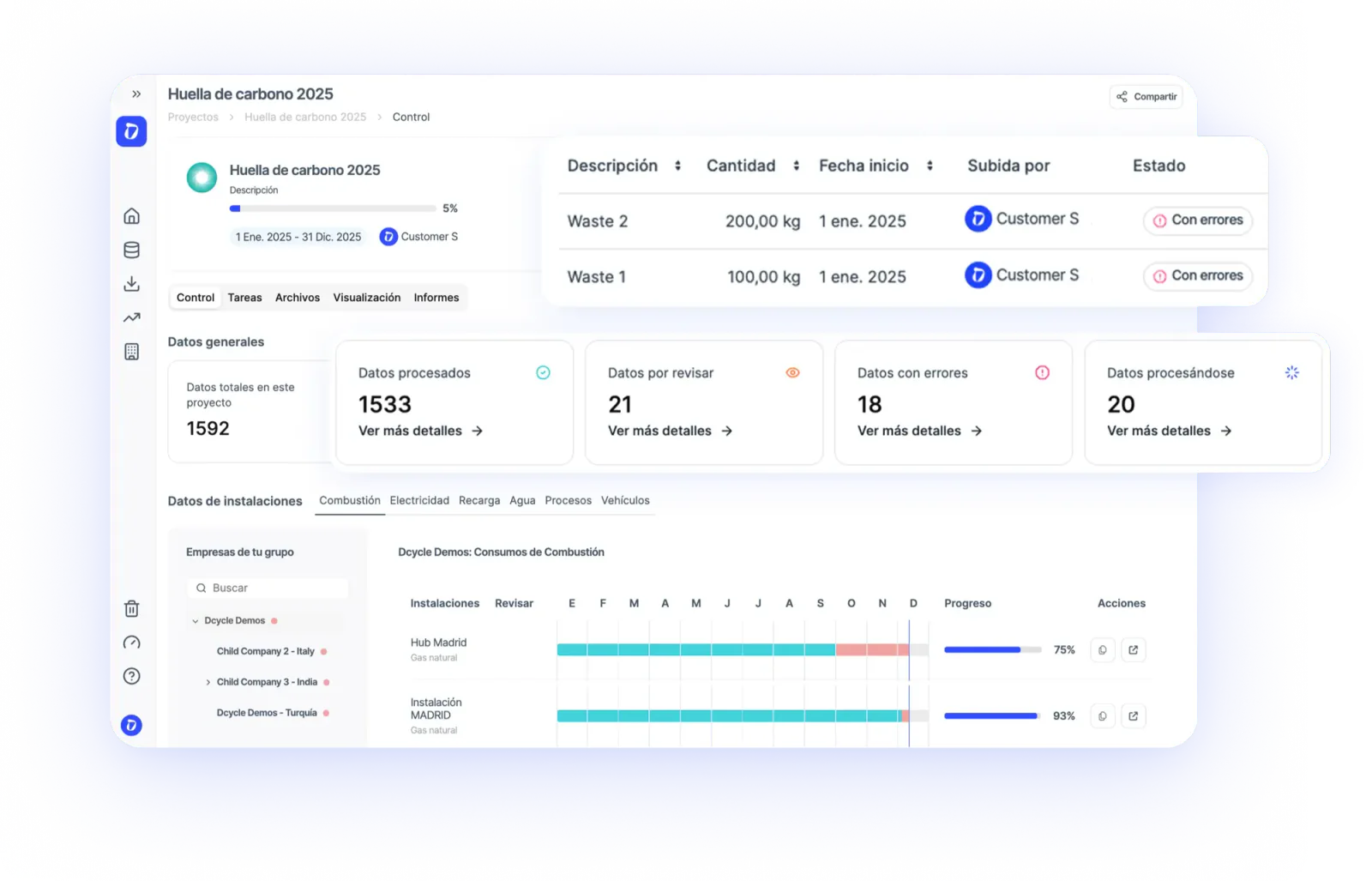 Nuevo dashboard de estado de datos para Proyectos de Huella de Carbono