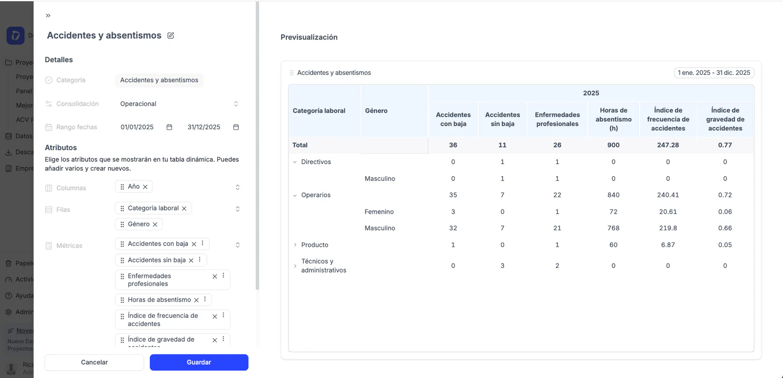 Pivot Table de Accidentes y Absentismo - ya disponible