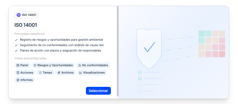 Sistemas de gestión ISO en Dcycle