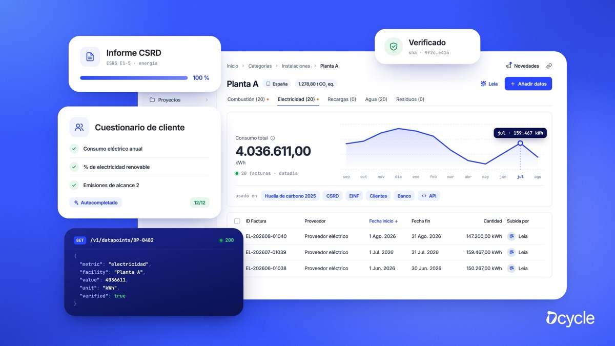 El mismo dato alimenta informes, clientes y la API