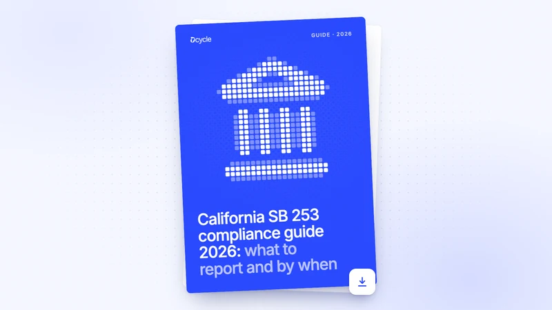 California SB 253 compliance guide 2026: what to report and by when