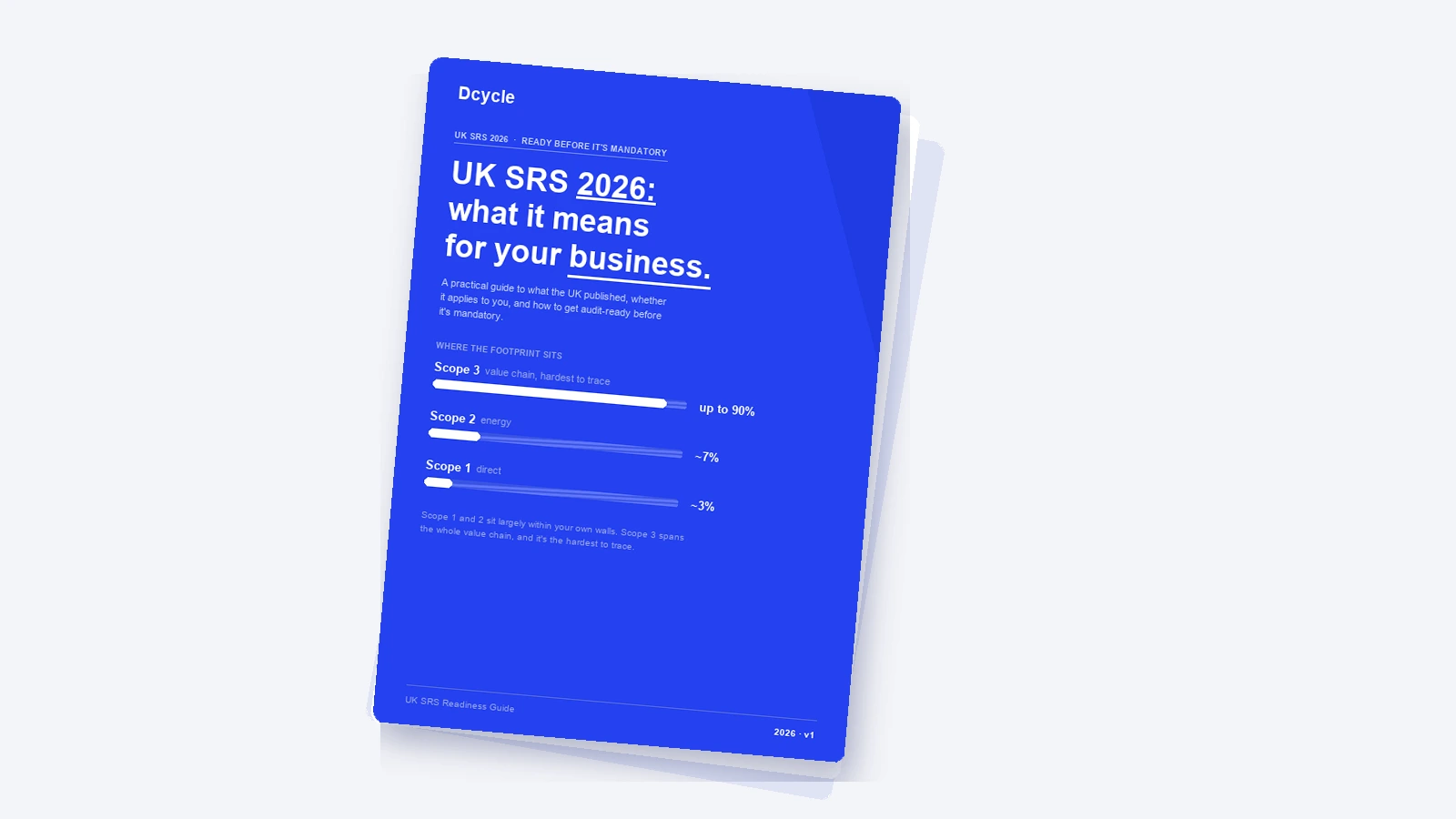 UK SRS 2026: what it means for your business