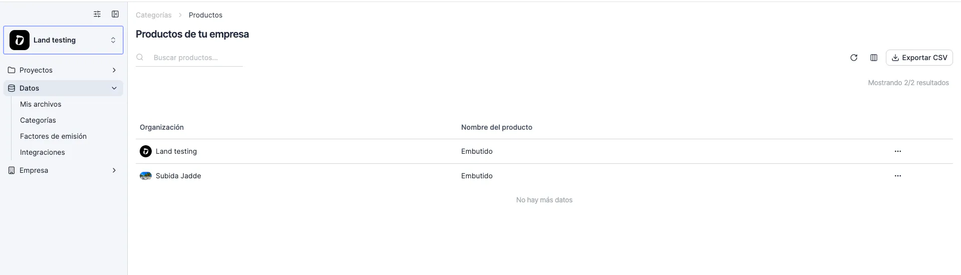 Vista de productos vendidos gestionada desde la cuenta holding