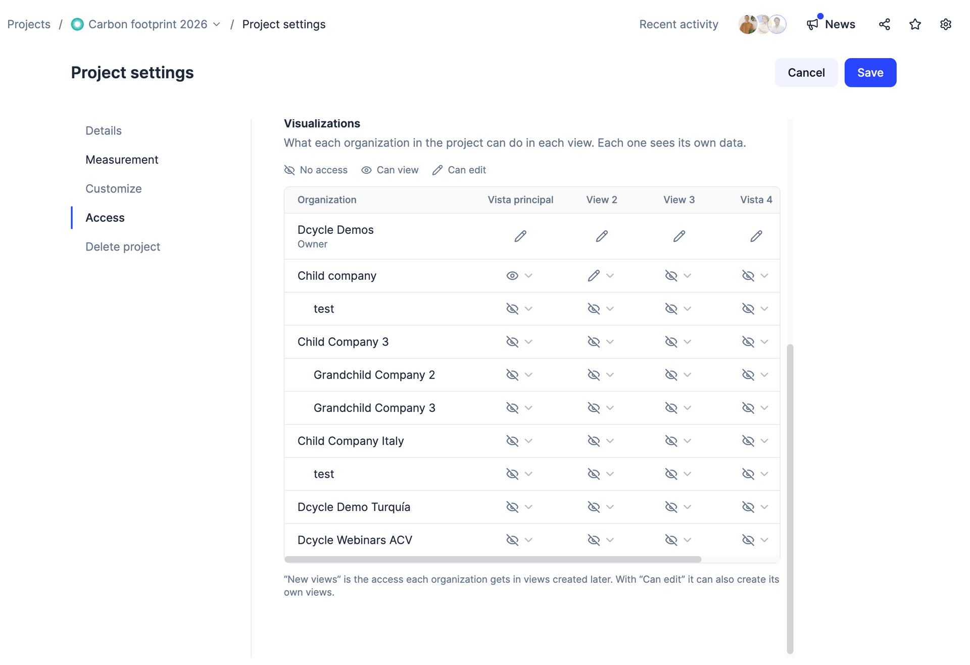 Project access settings with view and edit permissions per organization and view