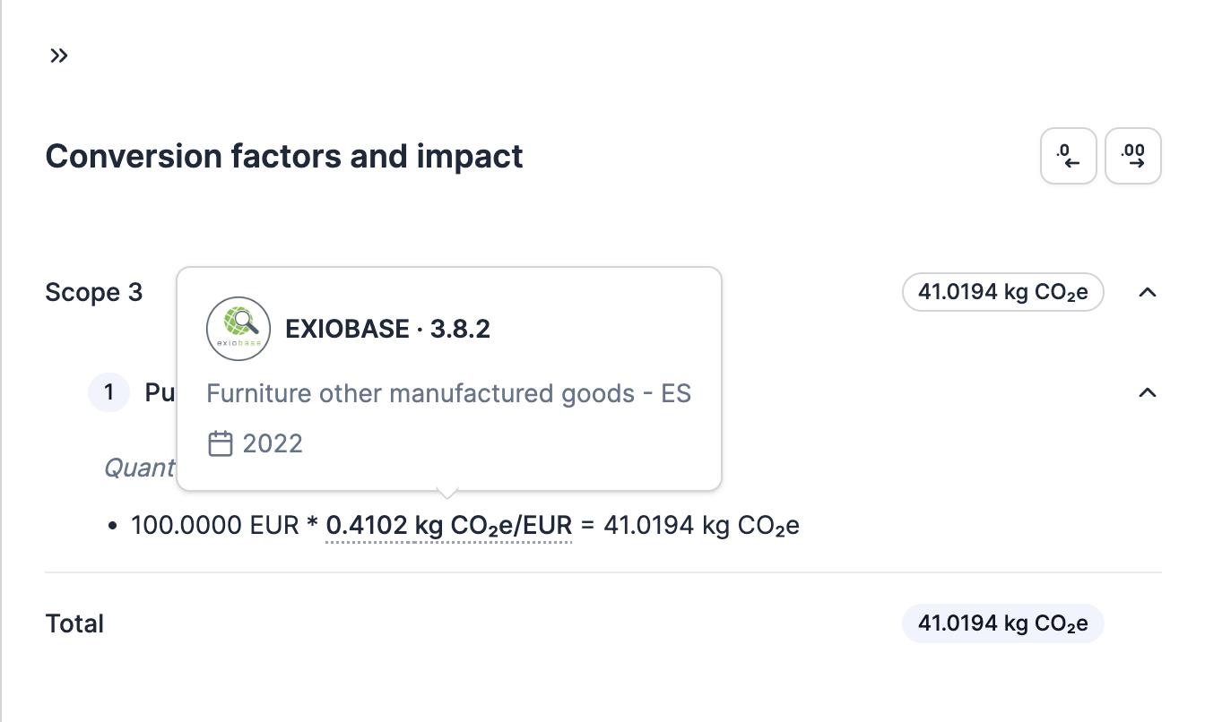 Conversion factor and impact breakdown for a purchase