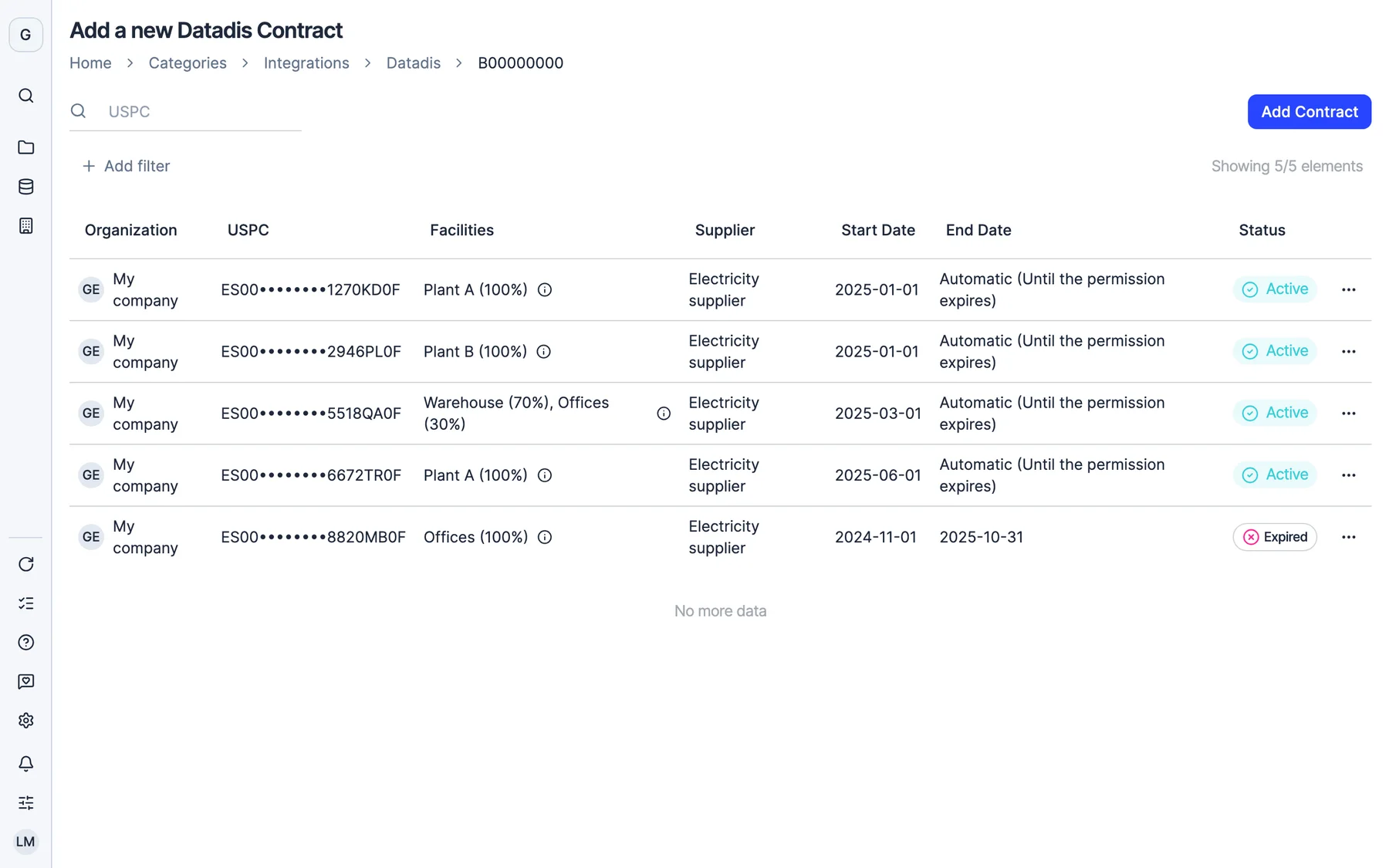 Your electricity consumption, without invoices.