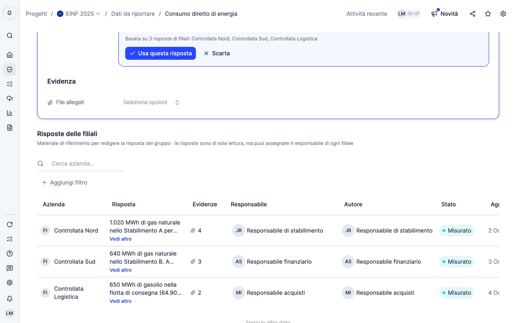Le risposte delle controllate, in una sola vista