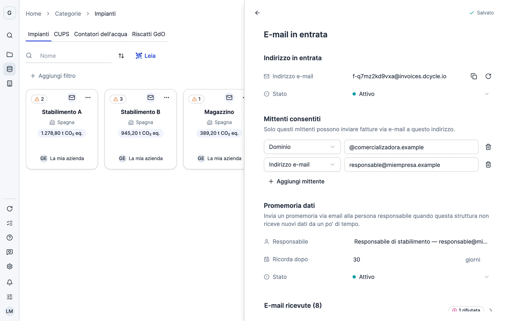 Ogni stabilimento, la sua email.