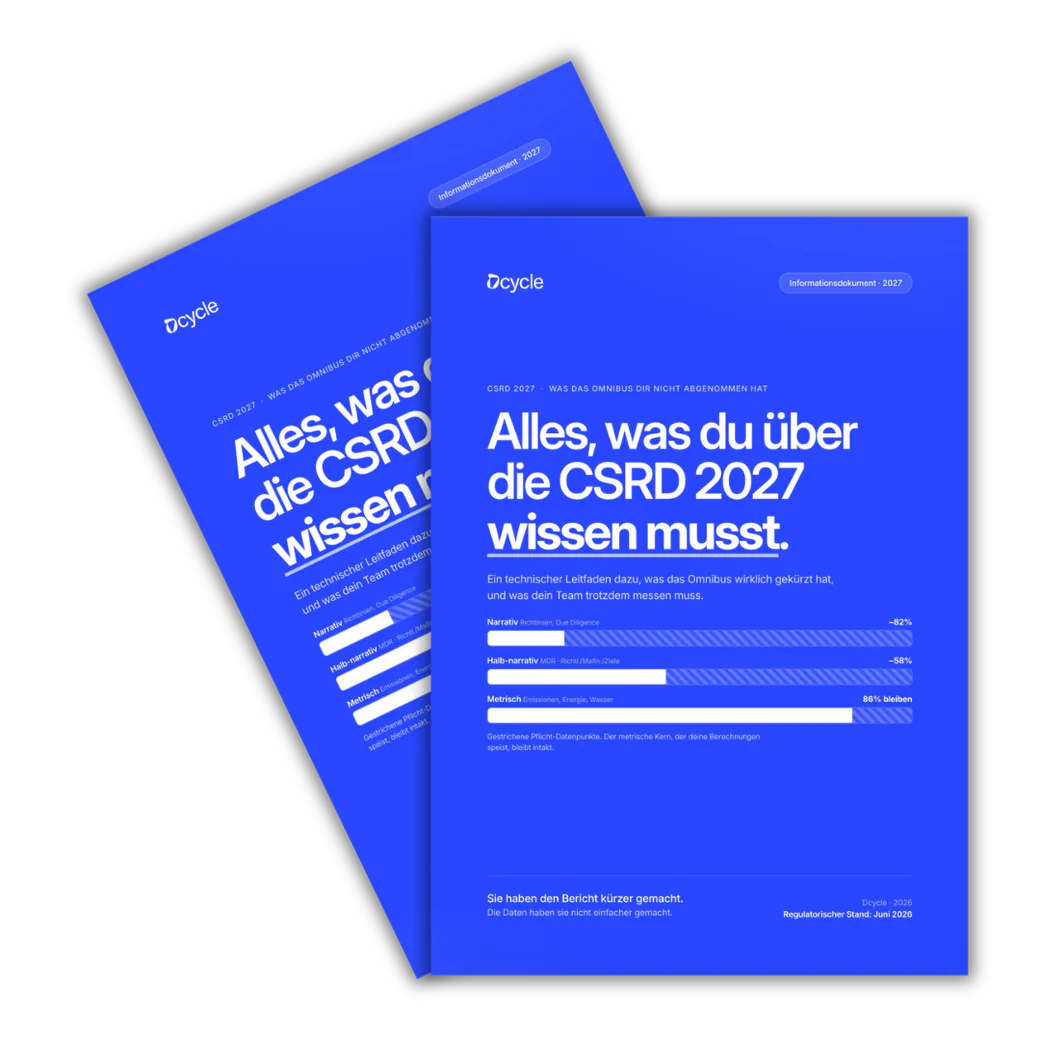 Titelblatt CSRD-Leitfaden 2027 von Dcycle