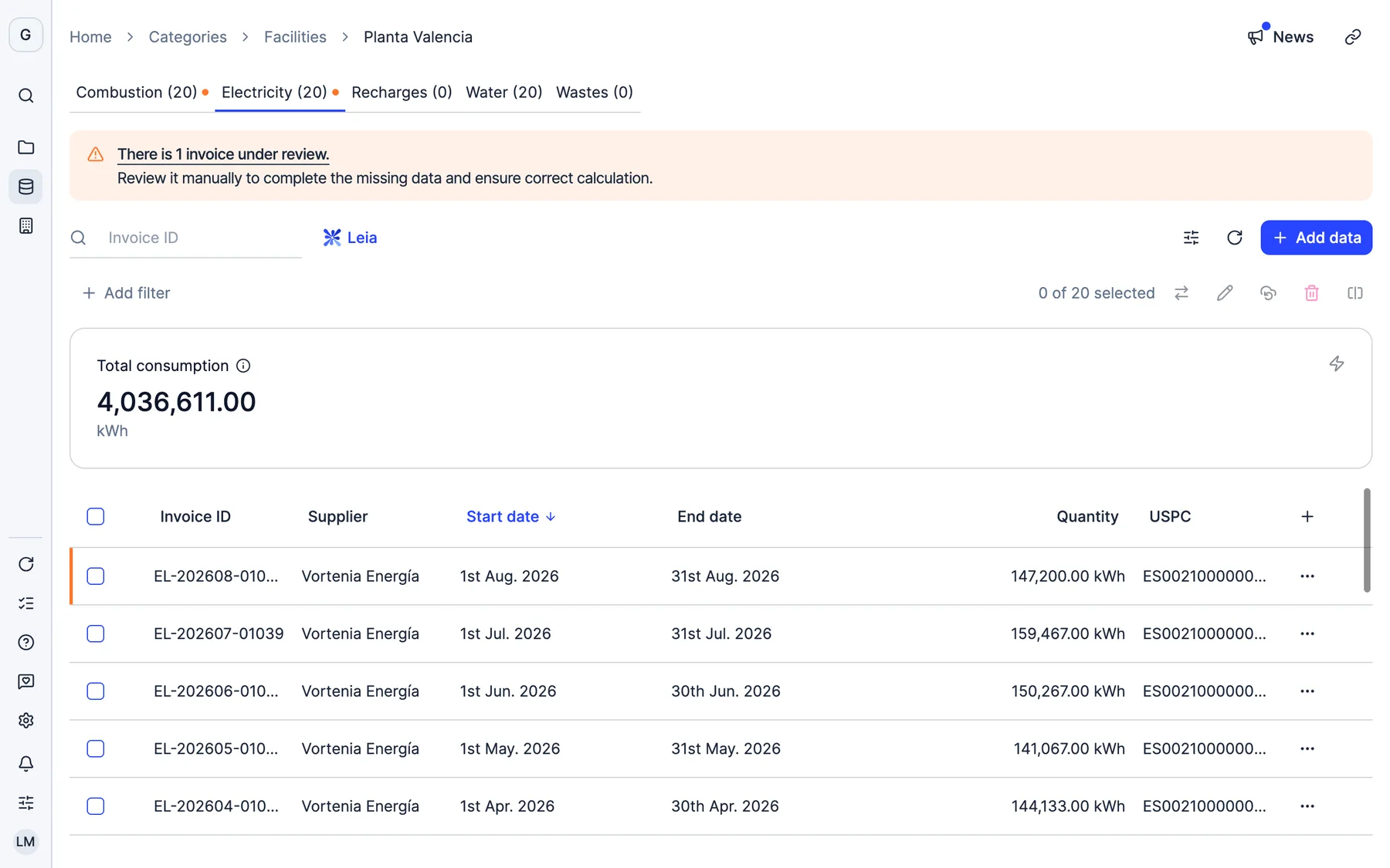 Dcycle voor finance. De echte app, met voorbeelddata.