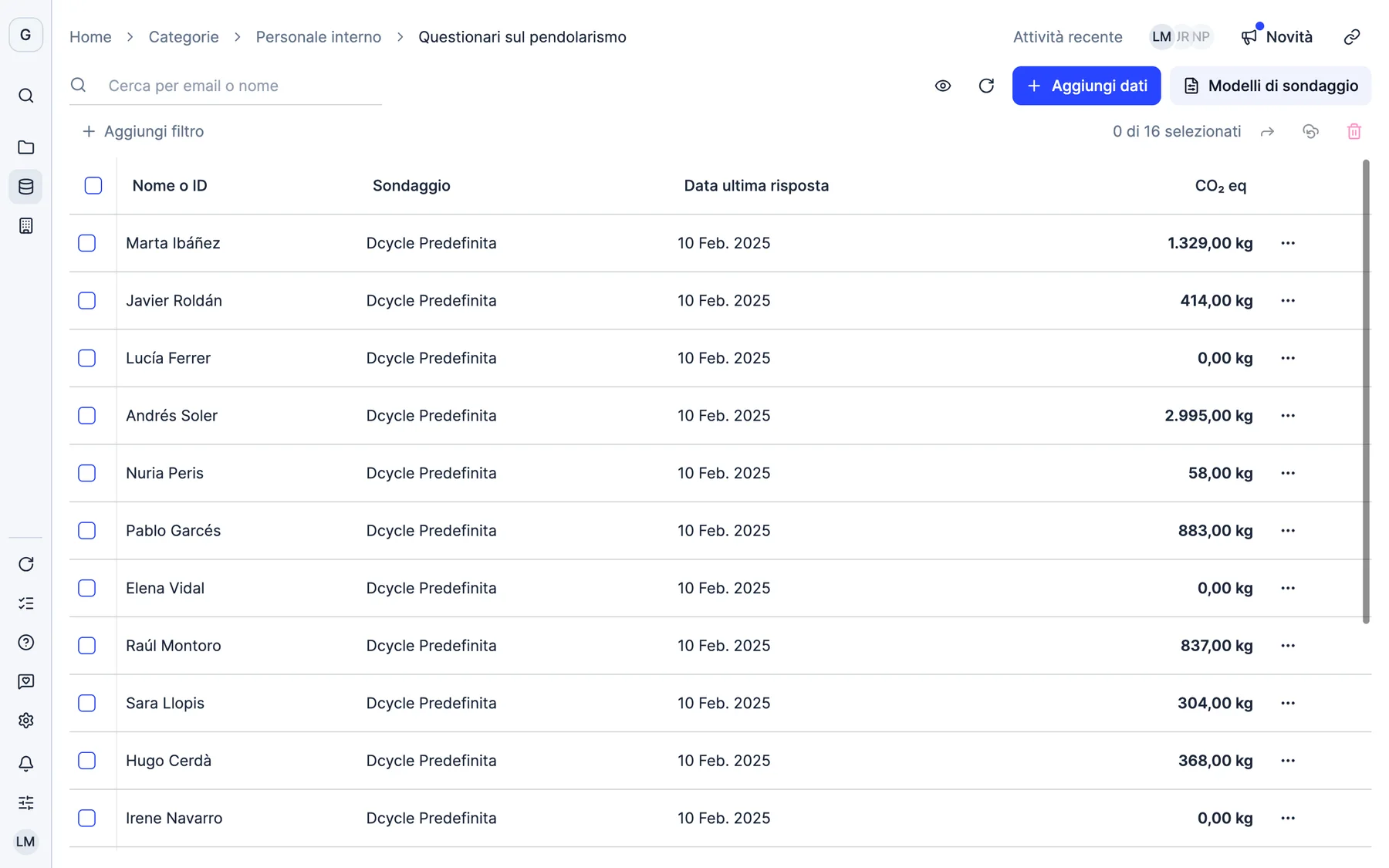 Dcycle per le Persone. L’app vera, con dati di esempio.